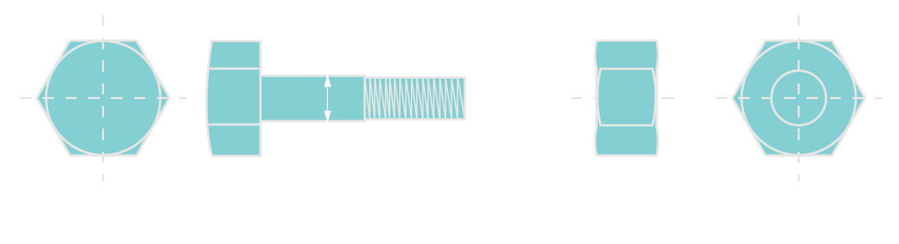螺絲與螺帽扭力值對照表